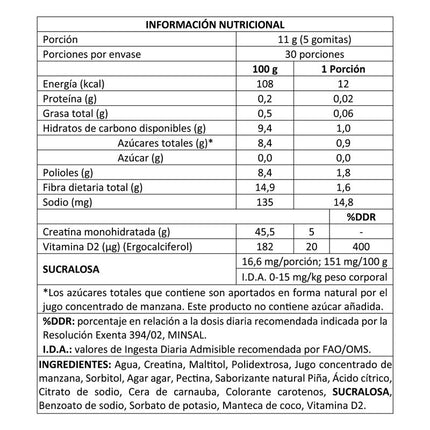 VITAMINAS DE CREATINA MONOHIDRATADA 1 MES - GUMIBEARS