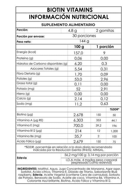 VITAMINAS BIOTIN PARA EL CABELLO 1 MES