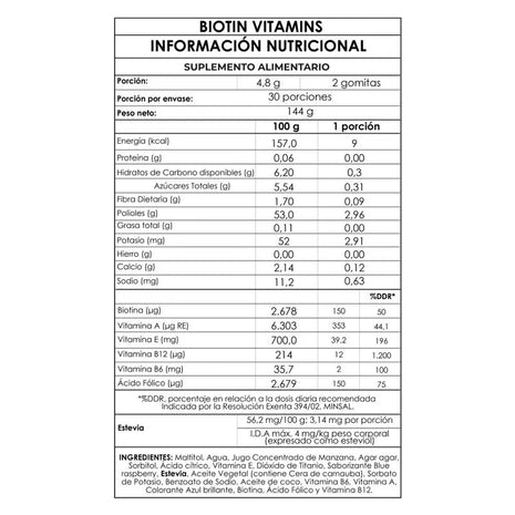 VITAMINAS BIOTIN PARA EL CABELLO 1 MES