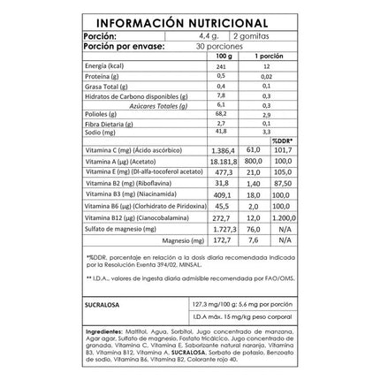VITAMINA WOMAN MULTI 1 MES - GUMIBEARS