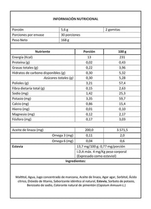 VITAMINA OMEGA 3&6 ACEITES ESENCIALES 1 MES - GUMIBEARS