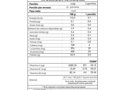 VITAMINAS POWER ENERGIZANTE 1 MES - GUMIBEARS