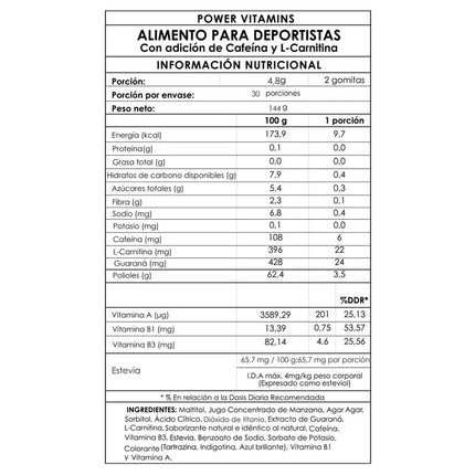 VITAMINAS POWER ENERGIZANTE 1 MES - GUMIBEARS